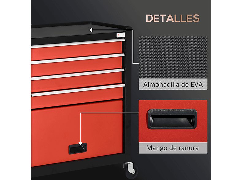 1:carro-de-herramientas-durhand-b20-086v00bk-1.jpg|2:carro-de-herramientas-durhand-b20-086v00bk-2.jpg|3:carro-de-herramientas-durhand-b20-086v00bk-3.jpg|4:carro-de-herramientas-durhand-b20-086v00bk-4.jpg|5:carro-de-herramientas-durhand-b20-086v00bk-5.jpg|