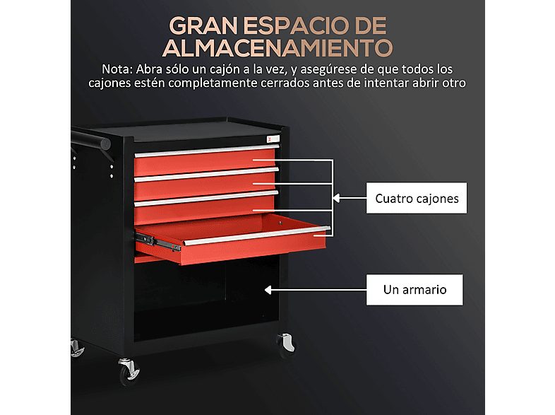 1:carro-de-herramientas-durhand-b20-086v00bk-1.jpg|2:carro-de-herramientas-durhand-b20-086v00bk-2.jpg|3:carro-de-herramientas-durhand-b20-086v00bk-3.jpg|4:carro-de-herramientas-durhand-b20-086v00bk-4.jpg|5:carro-de-herramientas-durhand-b20-086v00bk-5.jpg|