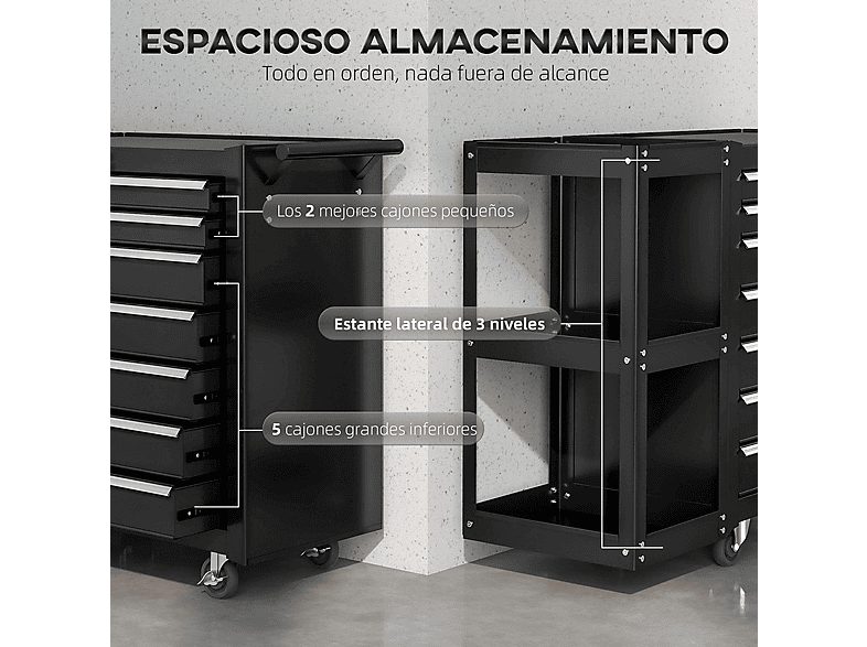 1:carro-de-herramientas-homcom-b20-119v00bk-1.jpg|2:carro-de-herramientas-homcom-b20-119v00bk-2.jpg|3:carro-de-herramientas-homcom-b20-119v00bk-3.jpg|4:carro-de-herramientas-homcom-b20-119v00bk-4.jpg|5:carro-de-herramientas-homcom-b20-119v00bk-5.jpg|6:car