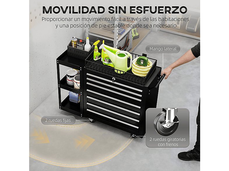 1:carro-de-herramientas-homcom-b20-119v00bk-1.jpg|2:carro-de-herramientas-homcom-b20-119v00bk-2.jpg|3:carro-de-herramientas-homcom-b20-119v00bk-3.jpg|4:carro-de-herramientas-homcom-b20-119v00bk-4.jpg|5:carro-de-herramientas-homcom-b20-119v00bk-5.jpg|6:car