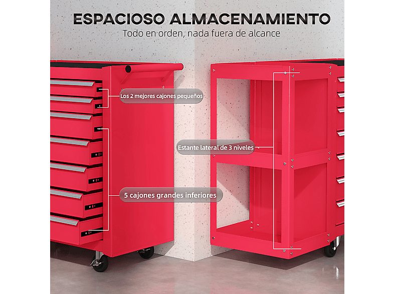 1:carro-de-herramientas-homcom-b20-119v00rd-1.jpg|2:carro-de-herramientas-homcom-b20-119v00rd-2.jpg|3:carro-de-herramientas-homcom-b20-119v00rd-3.jpg|4:carro-de-herramientas-homcom-b20-119v00rd-4.jpg|5:carro-de-herramientas-homcom-b20-119v00rd-5.jpg|6:car