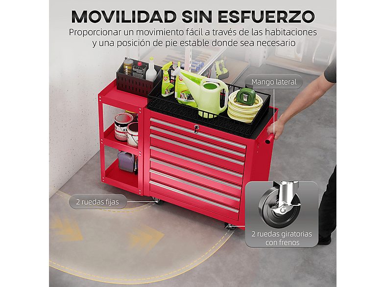 1:carro-de-herramientas-homcom-b20-119v00rd-1.jpg|2:carro-de-herramientas-homcom-b20-119v00rd-2.jpg|3:carro-de-herramientas-homcom-b20-119v00rd-3.jpg|4:carro-de-herramientas-homcom-b20-119v00rd-4.jpg|5:carro-de-herramientas-homcom-b20-119v00rd-5.jpg|6:car