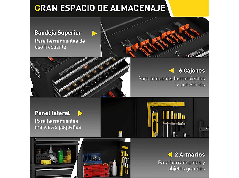 1:carro-de-herramientas-homcom-b20-125v00bk-1.jpg|2:carro-de-herramientas-homcom-b20-125v00bk-2.jpg|3:carro-de-herramientas-homcom-b20-125v00bk-3.jpg|4:carro-de-herramientas-homcom-b20-125v00bk-4.jpg|5:carro-de-herramientas-homcom-b20-125v00bk-5.jpg|6:car