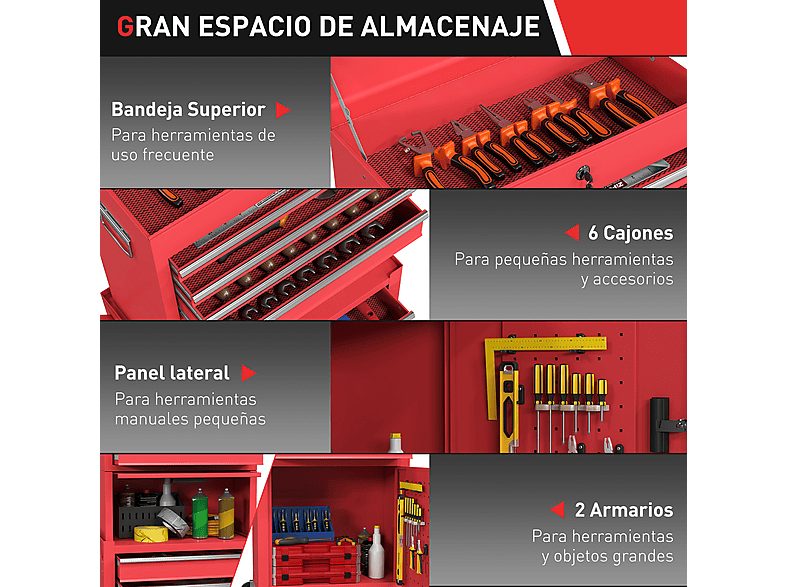 1:carro-de-herramientas-homcom-b20-125v00rd-1.jpg|2:carro-de-herramientas-homcom-b20-125v00rd-2.jpg|3:carro-de-herramientas-homcom-b20-125v00rd-3.jpg|4:carro-de-herramientas-homcom-b20-125v00rd-4.jpg|5:carro-de-herramientas-homcom-b20-125v00rd-5.jpg|6:car