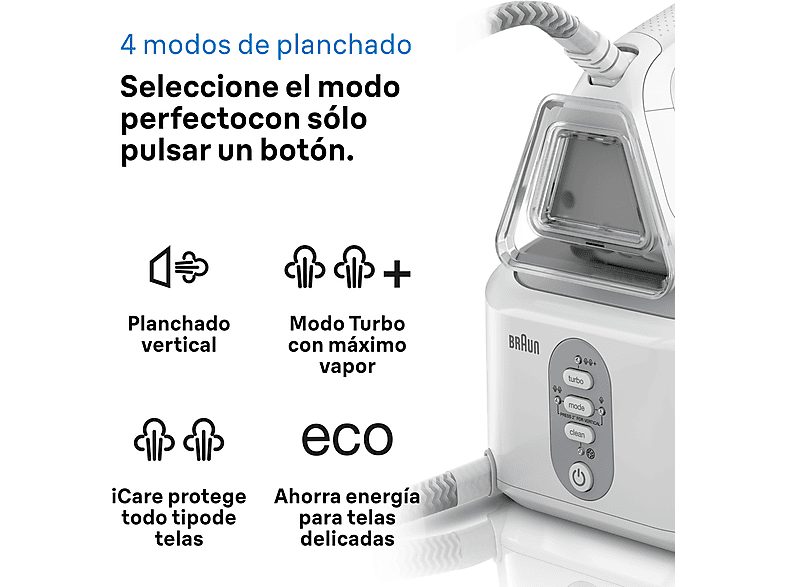 1:centro-de-planchado-braun-carestyle-3-is3132wh-2400-w-2-l-6-bar-400-gmin-potencia-de-vapor-suela-freeglide-3d-blancogris-1.jpg|2:centro-de-planchado-braun-carestyle-3-is3132wh-2400-w-2-l-6-bar-400-gmin-potencia-de-vapor-suela-freeglide-3d-blancogris-2.j