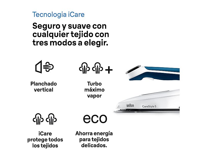 1:centro-de-planchado-braun-carestyle-5-is5245bl-2400-w-golpe-de-vapor-480-gmin-7-bar-suela-de-eloxal-ergonomico-azul-1.jpg|2:centro-de-planchado-braun-carestyle-5-is5245bl-2400-w-golpe-de-vapor-480-gmin-7-bar-suela-de-eloxal-ergonomico-azul-2.jpg|3:centr