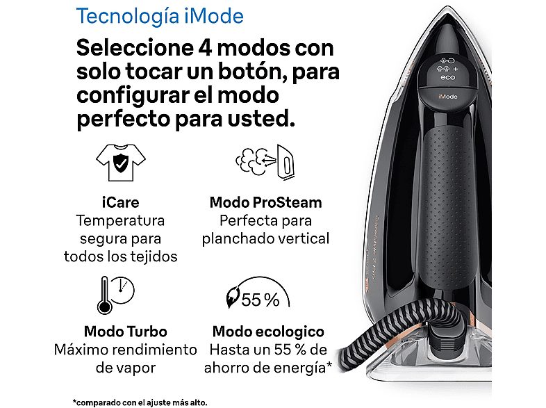 1:centro-de-planchado-braun-carestyle-7-pro-is7286bk-2700-w-8-bar-650-gmin-suela-eloxal-plus-antical-negro-1.jpg|2:centro-de-planchado-braun-carestyle-7-pro-is7286bk-2700-w-8-bar-650-gmin-suela-eloxal-plus-antical-negro-2.jpg|3:centro-de-planchado-braun-c