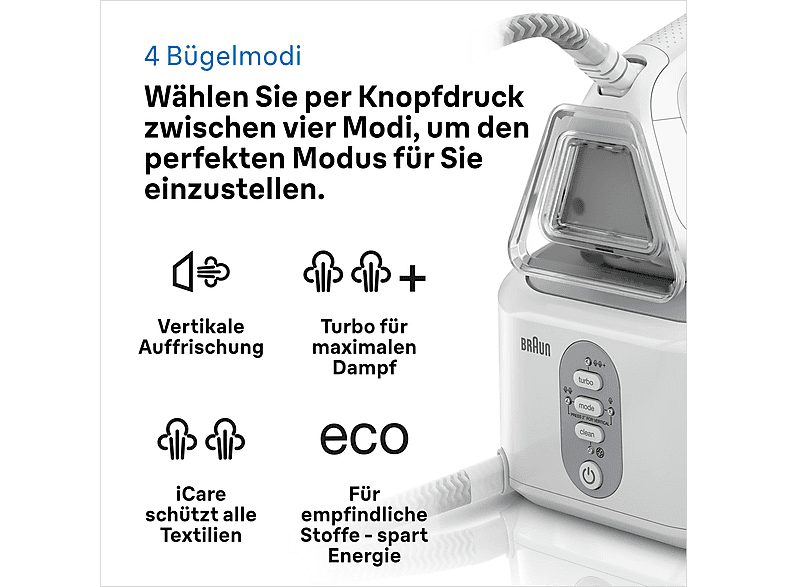 1:centro-de-planchado-braun-is3155vi-2400-w-si-65-bar-eloxalplus-negro-1.jpg|2:centro-de-planchado-braun-is3155vi-2400-w-si-65-bar-eloxalplus-negro-2.jpg|3:centro-de-planchado-braun-is3155vi-2400-w-si-65-bar-eloxalplus-negro-3.jpg|4:centro-de-planchado-br