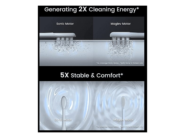 1:cepillo-electrico-oclean-x-pro-digital-oro-1.jpg|2:cepillo-electrico-oclean-x-pro-digital-oro-2.jpg|3:cepillo-electrico-oclean-x-pro-digital-oro-3.jpg|4:cepillo-electrico-oclean-x-pro-digital-oro-4.jpg|5:cepillo-electrico-oclean-x-pro-digital-oro-5.jpg|