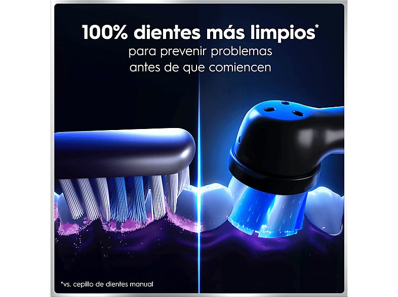 1:cepillo-electrico-oral-b-io-6s-pack-doble-5-modos-seguimiento-con-app-pantalla-interactiva-sensor-de-presion-estuche-de-viaje-negro-y-rosa-1.jpg|2:cepillo-electrico-oral-b-io-6s-pack-doble-5-modos-seguimiento-con-app-pantalla-interactiva-sensor-de-presi