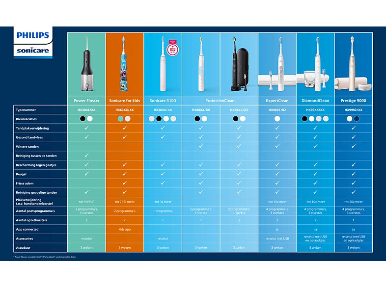 1:cepillo-electrico-philips-hx683044-negro-gris-1.jpg|2:cepillo-electrico-philips-hx683044-negro-gris-2.jpg|3:cepillo-electrico-philips-hx683044-negro-gris-3.jpg|4:cepillo-electrico-philips-hx683044-negro-gris-4.jpg|5:cepillo-electrico-philips-hx683044-ne