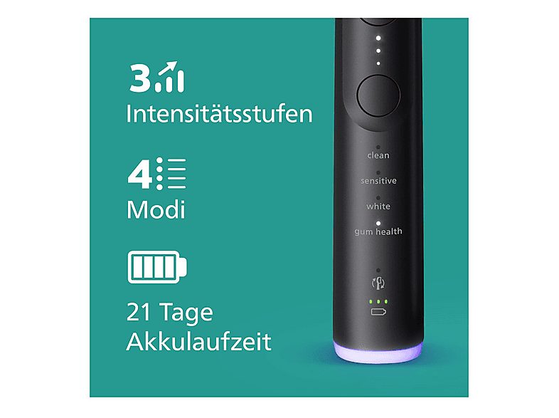 1:cepillo-electrico-philips-hx742901-3-velocidades-marina-blanco-1.jpg|2:cepillo-electrico-philips-hx742901-3-velocidades-marina-blanco-2.jpg|3:cepillo-electrico-philips-hx742901-3-velocidades-marina-blanco-3.jpg|4:cepillo-electrico-philips-hx742901-3-vel