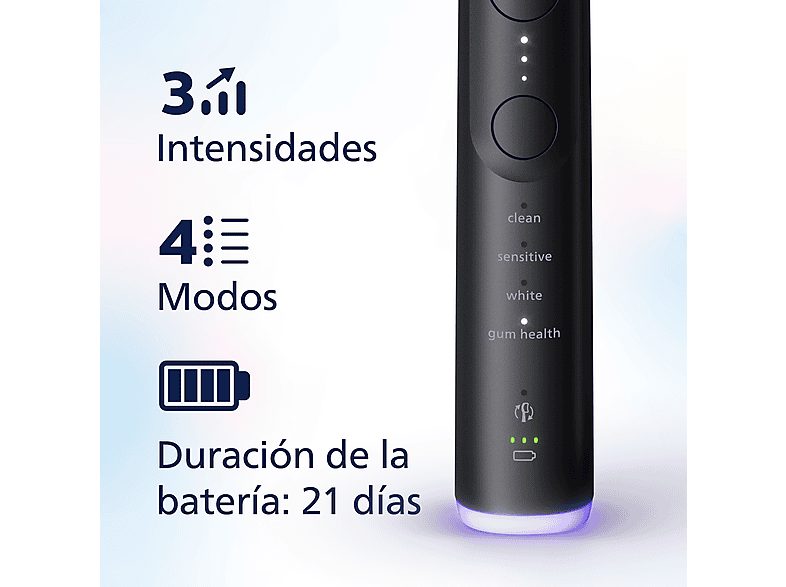 1:cepillo-electrico-philips-sonicare-7100-hx742101-app-tecnologia-sonica-sensor-de-presion-temporizadores-intuitivos-negro-1.jpg|2:cepillo-electrico-philips-sonicare-7100-hx742101-app-tecnologia-sonica-sensor-de-presion-temporizadores-intuitivos-negro-2.j