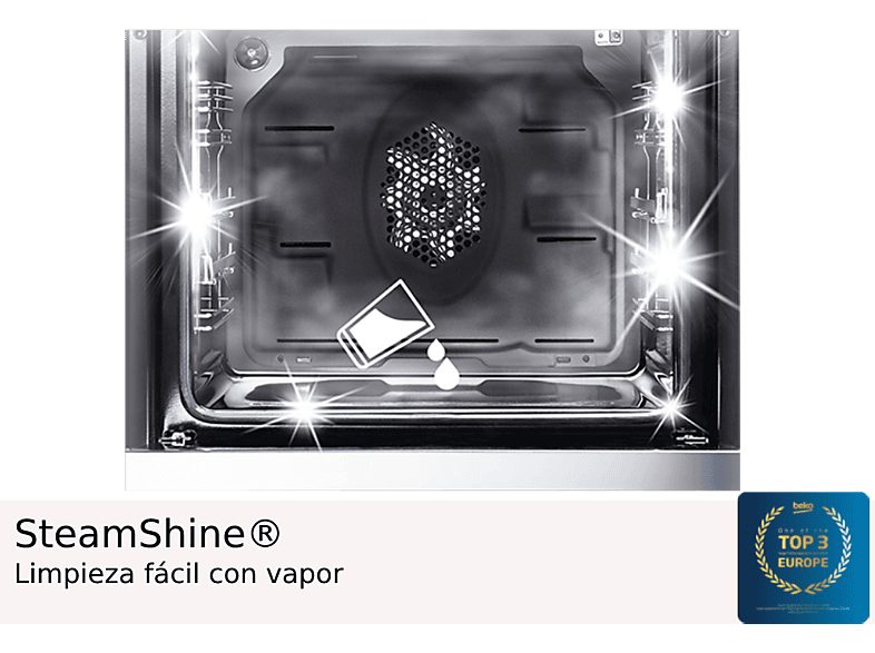 1:cocina-electrica-beko-css48100gw-vitroceramica-3-zonas-horno-electrico-54-l-blanco-1.jpg|2:cocina-electrica-beko-css48100gw-vitroceramica-3-zonas-horno-electrico-54-l-blanco-2.jpg|3:cocina-electrica-beko-css48100gw-vitroceramica-3-zonas-horno-electrico-