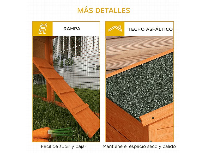 1:conejera-de-exterior-pawhut-d51-012v01og-para-mascota-pequena-naranja-1.jpg|2:conejera-de-exterior-pawhut-d51-012v01og-para-mascota-pequena-naranja-2.jpg|3:conejera-de-exterior-pawhut-d51-012v01og-para-mascota-pequena-naranja-3.jpg|4:conejera-de-exterio