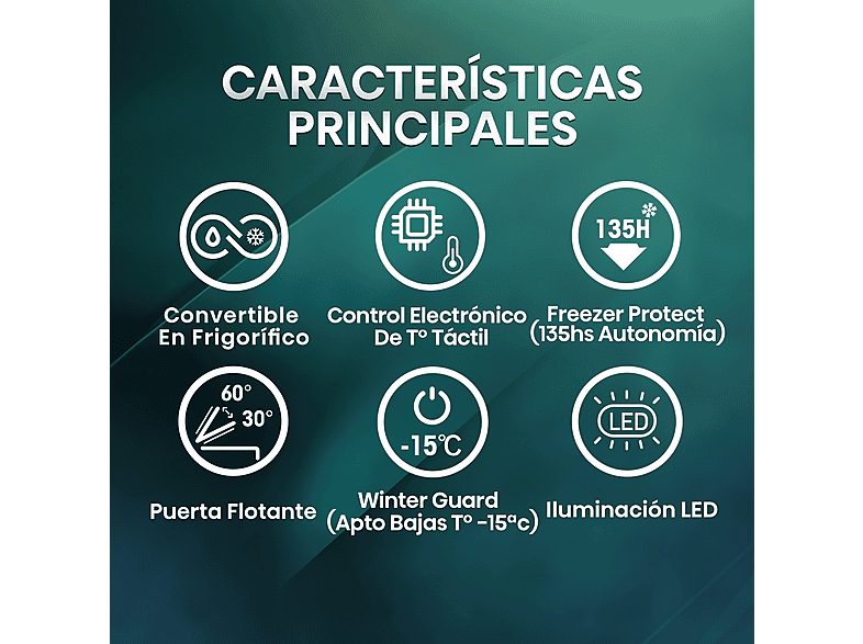 1:congelador-horizontal-hisense-ft247d4awyle-191-l-853-cm-congelacion-rapida-blanco-1.jpg|2:congelador-horizontal-hisense-ft247d4awyle-191-l-853-cm-congelacion-rapida-blanco-2.jpg|3:congelador-horizontal-hisense-ft247d4awyle-191-l-853-cm-congelacion-rapid