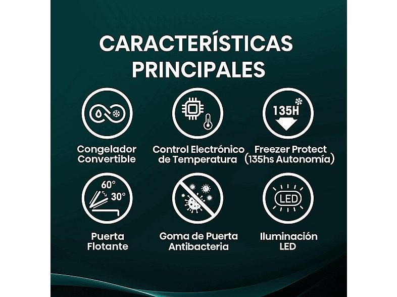 1:congelador-horizontal-hisense-ft321d4awle-248-l-88-cm-cesta-interior-blanco-1.jpg|2:congelador-horizontal-hisense-ft321d4awle-248-l-88-cm-cesta-interior-blanco-2.jpg|3:congelador-horizontal-hisense-ft321d4awle-248-l-88-cm-cesta-interior-blanco-3.jpg|4:c