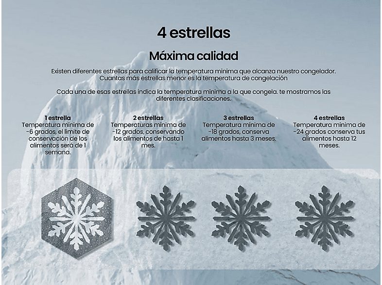 1:congelador-horizontal-infiniton-ch-a98b-84-cm-blanco-1.jpg|2:congelador-horizontal-infiniton-ch-a98b-84-cm-blanco-2.jpg|3:congelador-horizontal-infiniton-ch-a98b-84-cm-blanco-3.jpg|4:congelador-horizontal-infiniton-ch-a98b-84-cm-blanco-4.jpg|5:congelado