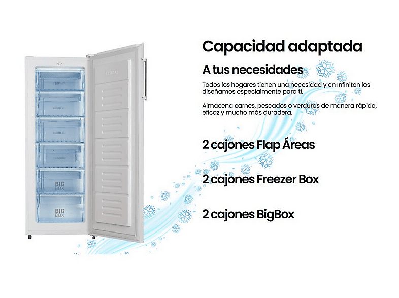 1:congelador-vertical-infiniton-cv-172l14bem-172-l-1435-cm-blanco-1.jpg|2:congelador-vertical-infiniton-cv-172l14bem-172-l-1435-cm-blanco-2.jpg|3:congelador-vertical-infiniton-cv-172l14bem-172-l-1435-cm-blanco-3.jpg|4:congelador-vertical-infiniton-cv-172l