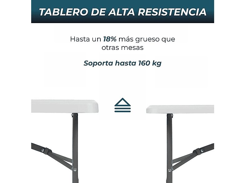 1:conjunto-de-jardin-yoevu-kit-mesa-plegable-y-bancos-70-cm-x-180-cm-x-74-cm-carga-maxima-150-kg-hdpe-blanco-1.jpg|2:conjunto-de-jardin-yoevu-kit-mesa-plegable-y-bancos-70-cm-x-180-cm-x-74-cm-carga-maxima-150-kg-hdpe-blanco-2.jpg|3:conjunto-de-jardin-yoev
