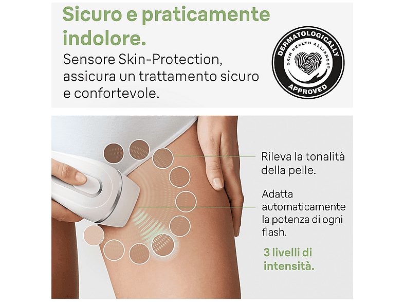 1:depiladora-ipl-braun-7500435238267-adherible-al-cuerpo-accesorio-de-precision-para-rostro-accesorio-de-precision-para-rostro-blanco-1.jpg|2:depiladora-ipl-braun-7500435238267-adherible-al-cuerpo-accesorio-de-precision-para-rostro-accesorio-de-precision-