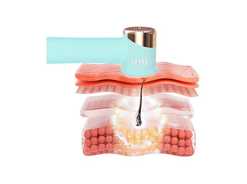 1:depiladora-ipl-foreo-peach-2-go-azul-artico-1.jpg|2:depiladora-ipl-foreo-peach-2-go-azul-artico-2.jpg|3:depiladora-ipl-foreo-peach-2-go-azul-artico-3.jpg|4:depiladora-ipl-foreo-peach-2-go-azul-artico-4.jpg|5:depiladora-ipl-foreo-peach-2-go-azul-artico-5