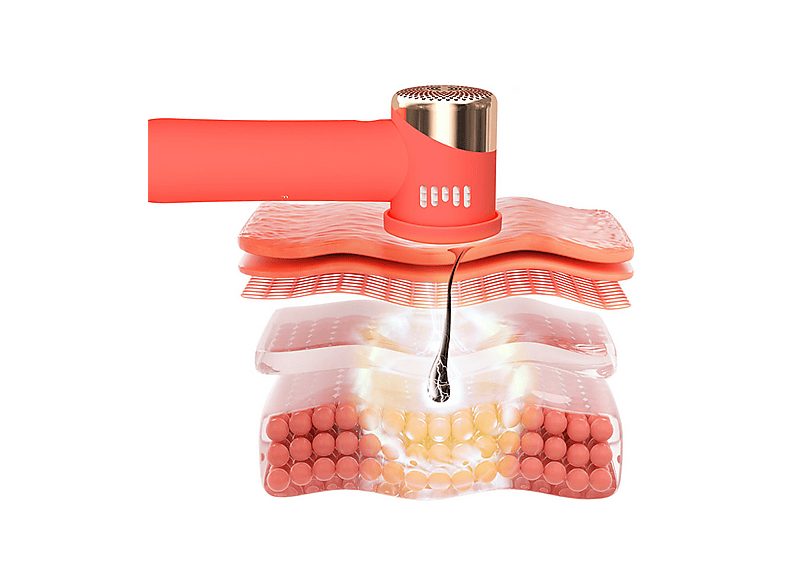 1:depiladora-ipl-foreo-peach-2-go-coral-1.jpg|2:depiladora-ipl-foreo-peach-2-go-coral-2.jpg|3:depiladora-ipl-foreo-peach-2-go-coral-3.jpg|4:depiladora-ipl-foreo-peach-2-go-coral-4.jpg|5:depiladora-ipl-foreo-peach-2-go-coral-5.jpg|6:depiladora-ipl-foreo-pe