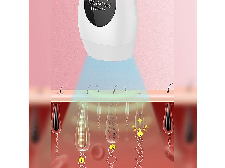1:depiladora-ipl-idermia-luz-pulsada-freezing-point-ipl-999000-blanco-1.jpg|2:depiladora-ipl-idermia-luz-pulsada-freezing-point-ipl-999000-blanco-2.jpg|3:depiladora-ipl-idermia-luz-pulsada-freezing-point-ipl-999000-blanco-3.jpg|4:depiladora-ipl-idermia-lu