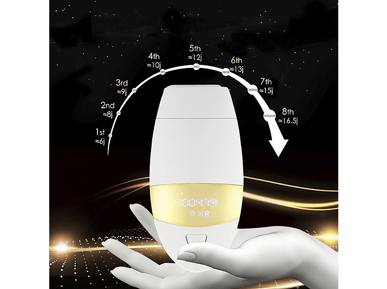 1:depiladora-ipl-idermia-tm-005-con-luz-de-color-tubo-de-lampara-de-cuarzo-blanco-1.jpg|2:depiladora-ipl-idermia-tm-005-con-luz-de-color-tubo-de-lampara-de-cuarzo-blanco-2.jpg|3:depiladora-ipl-idermia-tm-005-con-luz-de-color-tubo-de-lampara-de-cuarzo-blan