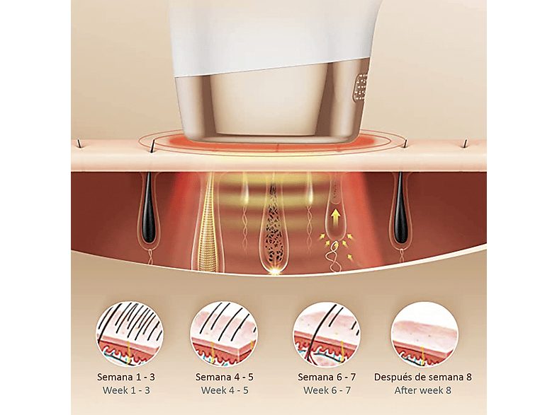 1:depiladora-ipl-idermia-ts8-de-luz-pulsada-2-modos-de-uso-dispone-de-pantalla-digital-led-blanco-1.jpg|2:depiladora-ipl-idermia-ts8-de-luz-pulsada-2-modos-de-uso-dispone-de-pantalla-digital-led-blanco-2.jpg|3:depiladora-ipl-idermia-ts8-de-luz-pulsada-2-m