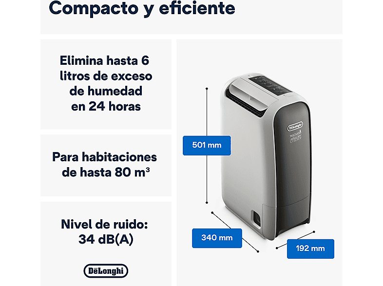 1:deshumidificador-delonghi-tasciugo-ariadry-light-dns65-extraccion-de-6-ldia-deposito-de-28-l-superficie-maxima-75-m-ionizador-gris-1.jpg|2:deshumidificador-delonghi-tasciugo-ariadry-light-dns65-extraccion-de-6-ldia-deposito-de-28-l-superficie-maxima-75-