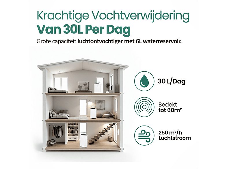 1:deshumidificador-emerio-dh-129238-6-l-60-m-blanco-1.jpg|2:deshumidificador-emerio-dh-129238-6-l-60-m-blanco-2.jpg|3:deshumidificador-emerio-dh-129238-6-l-60-m-blanco-3.jpg|4:deshumidificador-emerio-dh-129238-6-l-60-m-blanco-4.jpg|5:deshumidificador-emer