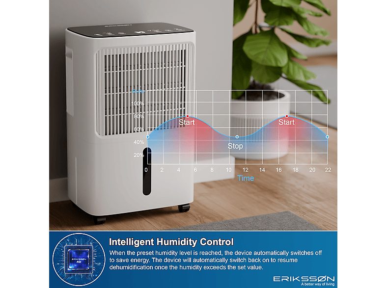 1:deshumidificador-erikssn-16l24h-dry-pro-plus-18-l-70-m-blanco-1.jpg|2:deshumidificador-erikssn-16l24h-dry-pro-plus-18-l-70-m-blanco-2.jpg|3:deshumidificador-erikssn-16l24h-dry-pro-plus-18-l-70-m-blanco-3.jpg|4:deshumidificador-erikssn-16l24h-dry-pro-plu