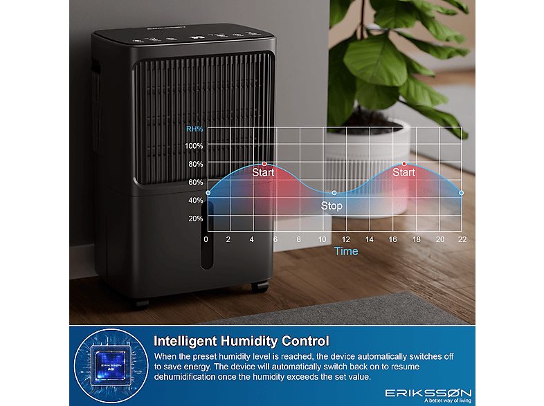 1:deshumidificador-erikssn-16l24h-dry-pro-plus-18-l-70-m-negro-1.jpg|2:deshumidificador-erikssn-16l24h-dry-pro-plus-18-l-70-m-negro-2.jpg|3:deshumidificador-erikssn-16l24h-dry-pro-plus-18-l-70-m-negro-3.jpg|4:deshumidificador-erikssn-16l24h-dry-pro-plus-1