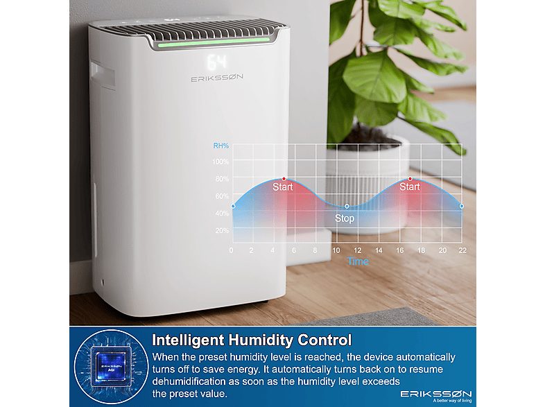 1:deshumidificador-erikssn-20l24h-dry-pro-plus-25-l-70-m-blanco-1.jpg|2:deshumidificador-erikssn-20l24h-dry-pro-plus-25-l-70-m-blanco-2.jpg|3:deshumidificador-erikssn-20l24h-dry-pro-plus-25-l-70-m-blanco-3.jpg|4:deshumidificador-erikssn-20l24h-dry-pro-plu