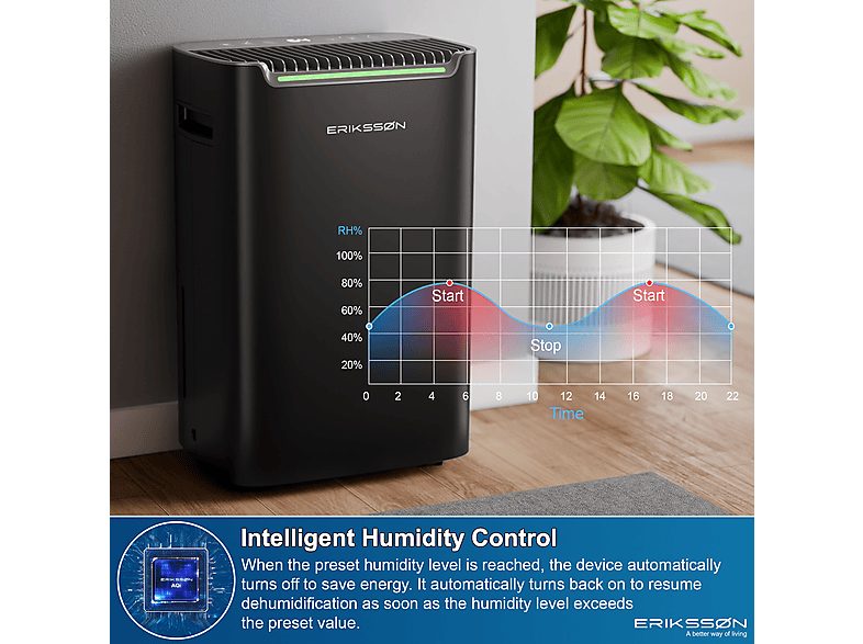 1:deshumidificador-erikssn-20l24h-dry-pro-plus-25-l-70-m-negro-1.jpg|2:deshumidificador-erikssn-20l24h-dry-pro-plus-25-l-70-m-negro-2.jpg|3:deshumidificador-erikssn-20l24h-dry-pro-plus-25-l-70-m-negro-3.jpg|4:deshumidificador-erikssn-20l24h-dry-pro-plus-2