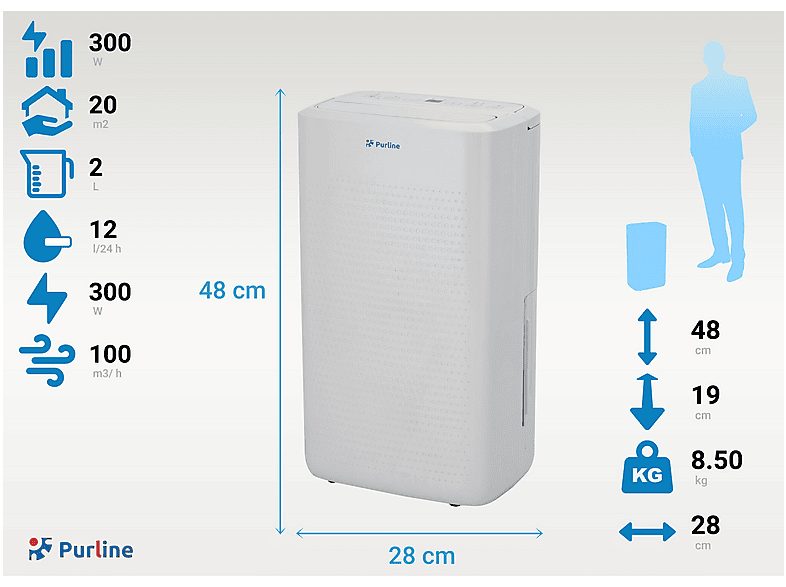 1:deshumidificador-purline-dryos-12-2-l-20-m-blanco-1.jpg|2:deshumidificador-purline-dryos-12-2-l-20-m-blanco-2.jpg|3:deshumidificador-purline-dryos-12-2-l-20-m-blanco-3.jpg|4:deshumidificador-purline-dryos-12-2-l-20-m-blanco-4.jpg|5:deshumidificador-purl