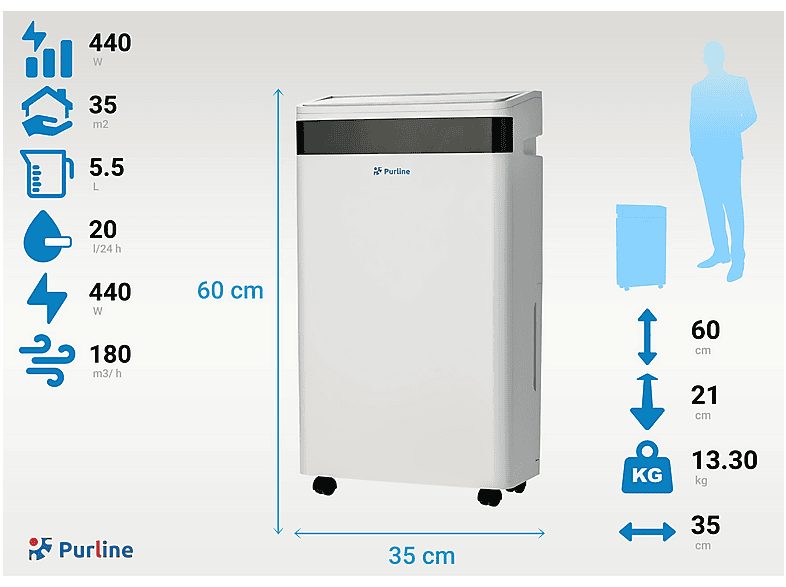 1:deshumidificador-purline-dryos-20-55-l-35-m-blanco-1.jpg|2:deshumidificador-purline-dryos-20-55-l-35-m-blanco-2.jpg|3:deshumidificador-purline-dryos-20-55-l-35-m-blanco-3.jpg|4:deshumidificador-purline-dryos-20-55-l-35-m-blanco-4.jpg|5:deshumidificador-