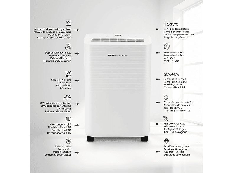 1:deshumidificador-ufesa-wellness-dry-2000-sensor-de-humedad-integrado-47-db-ruedas-integradas-2-l-40-m-blanco-1.jpg|2:deshumidificador-ufesa-wellness-dry-2000-sensor-de-humedad-integrado-47-db-ruedas-integradas-2-l-40-m-blanco-2.jpg|3:deshumidificador-uf