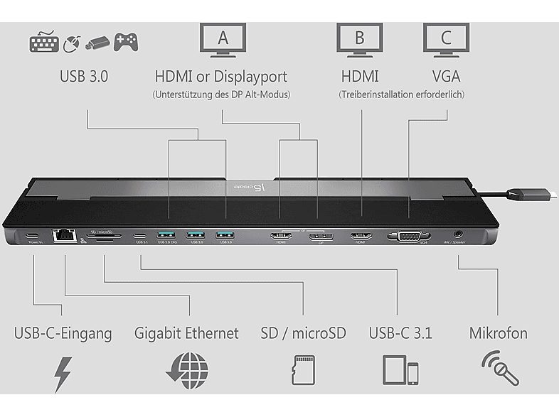 1:estacion-de-acoplamiento-de-triple-pantalla-usb-c-jcd543p-en-j5create-plateado-y-negro-1.jpg|2:estacion-de-acoplamiento-de-triple-pantalla-usb-c-jcd543p-en-j5create-plateado-y-negro-2.jpg|3:estacion-de-acoplamiento-de-triple-pantalla-usb-c-jcd543p-en-j5