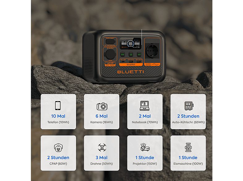 1:estacion-de-energia-portatil-bluetti-ac2p-1.jpg|2:estacion-de-energia-portatil-bluetti-ac2p-2.jpg|3:estacion-de-energia-portatil-bluetti-ac2p-3.jpg|4:estacion-de-energia-portatil-bluetti-ac2p-4.jpg|5:estacion-de-energia-portatil-bluetti-ac2p-5.jpg|6:est