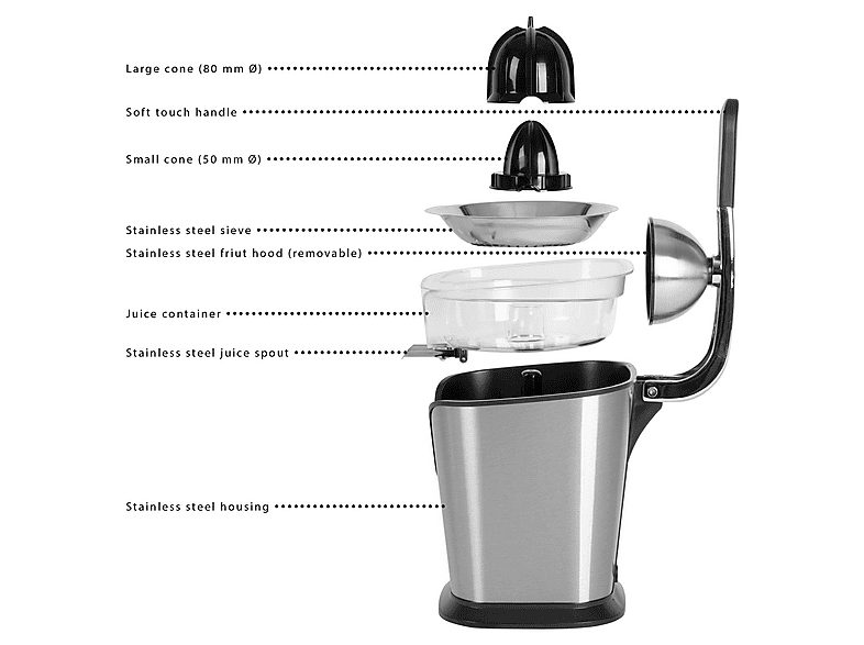 1:exprimidor-proficook-zp-1154-01-l-160-w-gris-1.jpg|2:exprimidor-proficook-zp-1154-01-l-160-w-gris-2.jpg|3:exprimidor-proficook-zp-1154-01-l-160-w-gris-3.jpg|4:exprimidor-proficook-zp-1154-01-l-160-w-gris-4.jpg|5:exprimidor-proficook-zp-1154-01-l-160-w-g