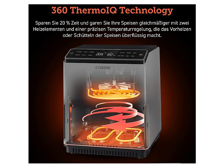 1:freidora-de-aire-cosori-dual-blaze-1700-w-64-l-gris-1.jpg|2:freidora-de-aire-cosori-dual-blaze-1700-w-64-l-gris-2.jpg|3:freidora-de-aire-cosori-dual-blaze-1700-w-64-l-gris-3.jpg|4:freidora-de-aire-cosori-dual-blaze-1700-w-64-l-gris-4.jpg|5:freidora-de-a