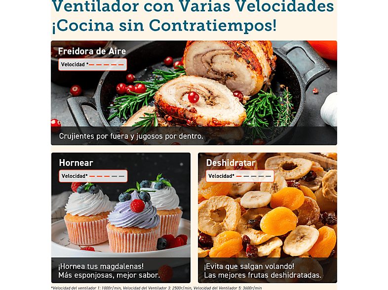 1:freidora-de-aire-cosori-turbo-blaze-chef-edition-1725-w-6-l-hasta-230-c-pantalla-tactil-5-velocidades-negro-1.jpg|2:freidora-de-aire-cosori-turbo-blaze-chef-edition-1725-w-6-l-hasta-230-c-pantalla-tactil-5-velocidades-negro-2.jpg|3:freidora-de-aire-coso