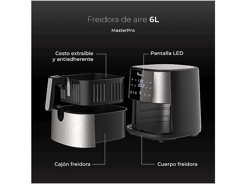 1:freidora-de-aire-masterpro-bgkit-0007-1500-w-6-l-inox-1.jpg|2:freidora-de-aire-masterpro-bgkit-0007-1500-w-6-l-inox-2.jpg|3:freidora-de-aire-masterpro-bgkit-0007-1500-w-6-l-inox-3.jpg|4:freidora-de-aire-masterpro-bgkit-0007-1500-w-6-l-inox-4.jpg|5:freid