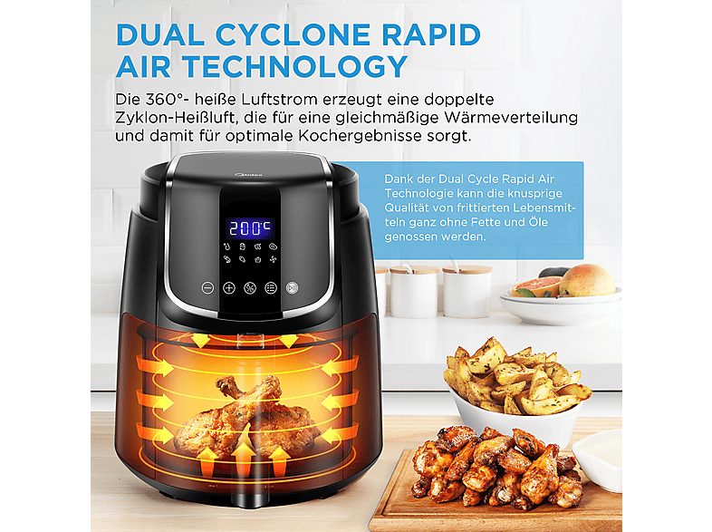 1:freidora-de-aire-midea-mf-cn35c2-1500-w-35-l-black-1.jpg|2:freidora-de-aire-midea-mf-cn35c2-1500-w-35-l-black-2.jpg|3:freidora-de-aire-midea-mf-cn35c2-1500-w-35-l-black-3.jpg|4:freidora-de-aire-midea-mf-cn35c2-1500-w-35-l-black-4.jpg|5:freidora-de-aire-