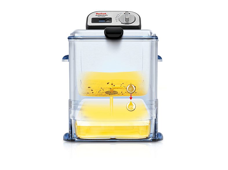 1:freidora-tefal-fr8040-2300-w-35-l-de-aceite-12-kg-de-comida-filtrado-automatico-temporizador-digital-negro-acero-inoxidable-1.jpg|2:freidora-tefal-fr8040-2300-w-35-l-de-aceite-12-kg-de-comida-filtrado-automatico-temporizador-digital-negro-acero-inoxidab