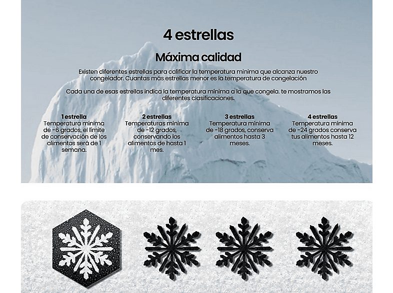 1:frigorifico-dos-puertas-infiniton-fg-a145n-altura-143-cm-capacidad-200-l-negro-1.jpg|2:frigorifico-dos-puertas-infiniton-fg-a145n-altura-143-cm-capacidad-200-l-negro-2.jpg|3:frigorifico-dos-puertas-infiniton-fg-a145n-altura-143-cm-capacidad-200-l-negro-