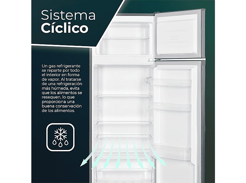 1:frigorifico-dos-puertas-svan-sf145503ex-altura-1430-cm-capacidad-206-l-inox-1.jpg|2:frigorifico-dos-puertas-svan-sf145503ex-altura-1430-cm-capacidad-206-l-inox-2.jpg|3:frigorifico-dos-puertas-svan-sf145503ex-altura-1430-cm-capacidad-206-l-inox-3.jpg|4:f