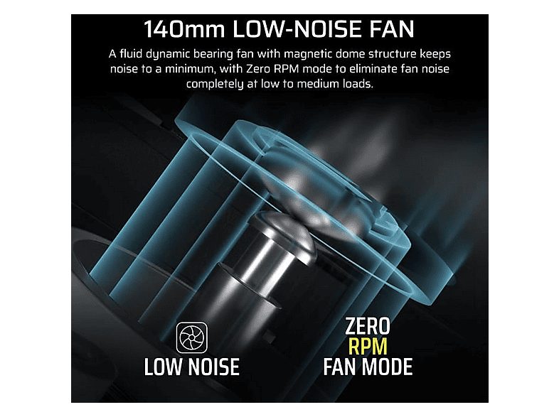 1:fuente-de-alimentacion-pc-cp-9020271-eu-corsair-negro-1.jpg|2:fuente-de-alimentacion-pc-cp-9020271-eu-corsair-negro-2.jpg|3:fuente-de-alimentacion-pc-cp-9020271-eu-corsair-negro-3.jpg|4:fuente-de-alimentacion-pc-cp-9020271-eu-corsair-negro-4.jpg|5:fuent